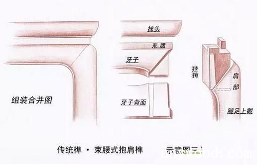 批木网 anywood.com