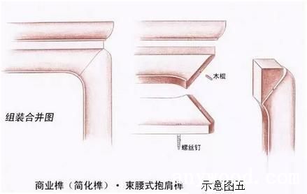 批木网 anywood.com