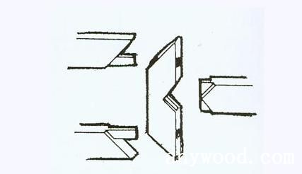 批木网 anywood.com