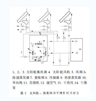 批木网 anywood.com