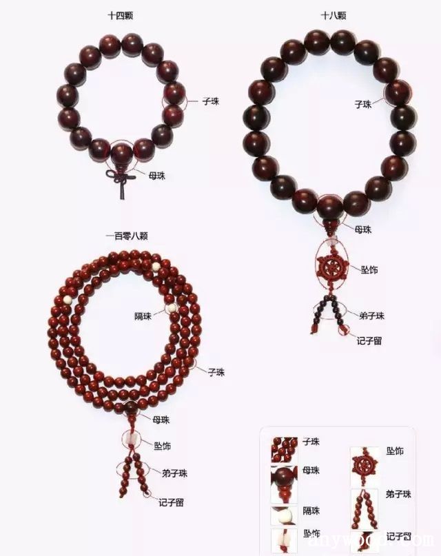批木网 anywood.com