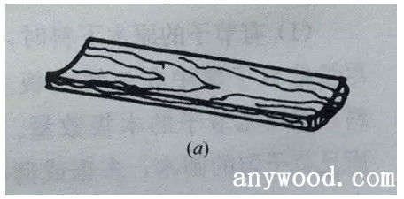 批木网 anywood.com