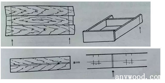 批木网 anywood.com