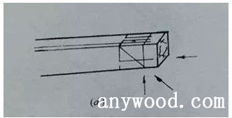 批木网 anywood.com