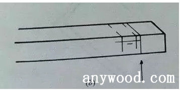 批木网 anywood.com