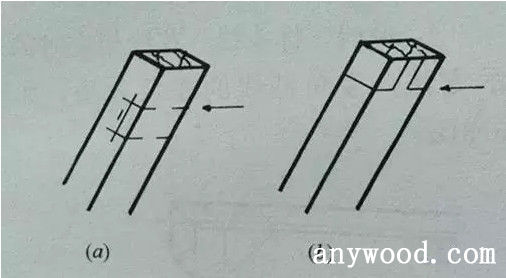 批木网 anywood.com