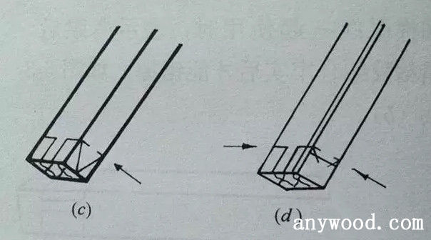 批木网 anywood.com