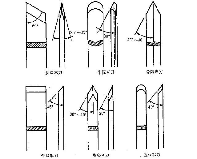 批木网 anywood.com