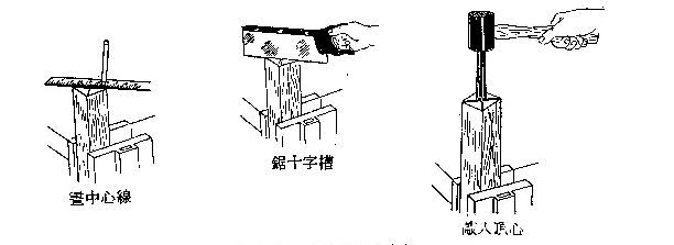 批木网 anywood.com