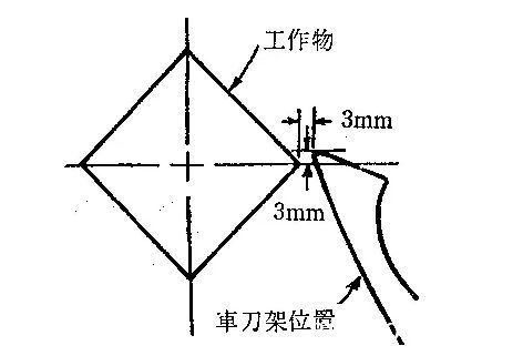 批木网 anywood.com