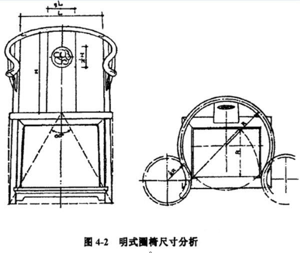 批木网 anywood.com