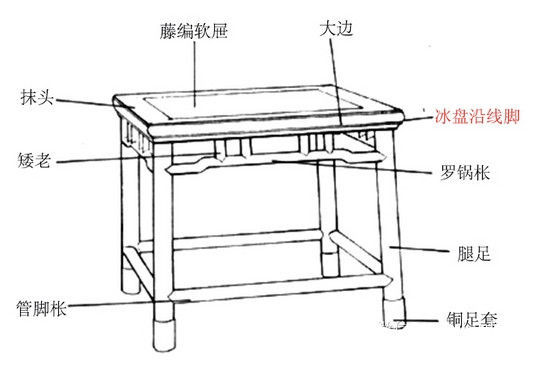 批木网 anywood.com