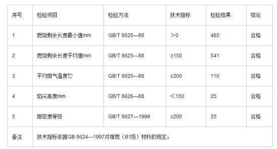 批木网 anywood.com