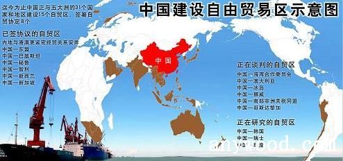 自由贸易区