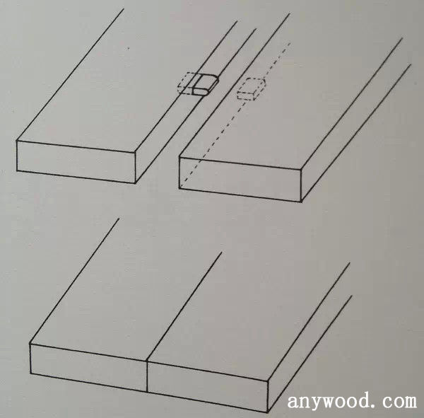 批木网 anywood.com