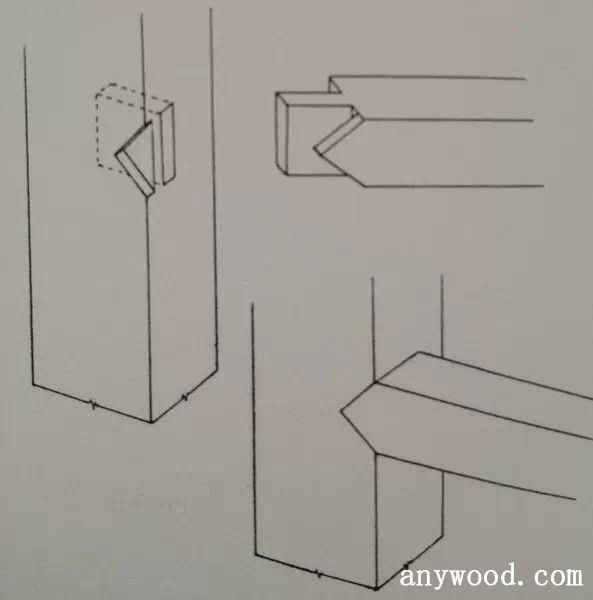 批木网 anywood.com
