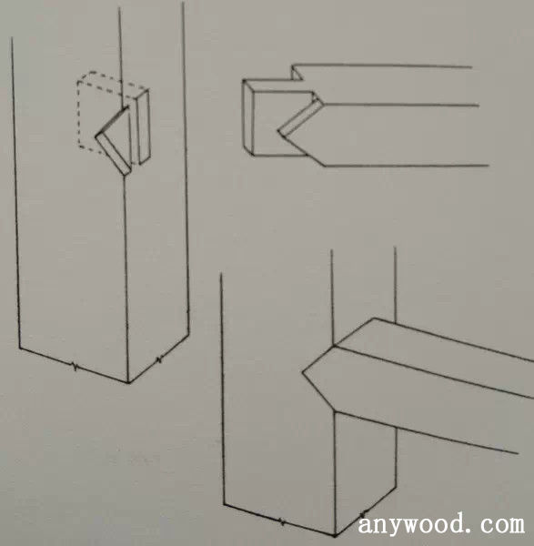 批木网 anywood.com