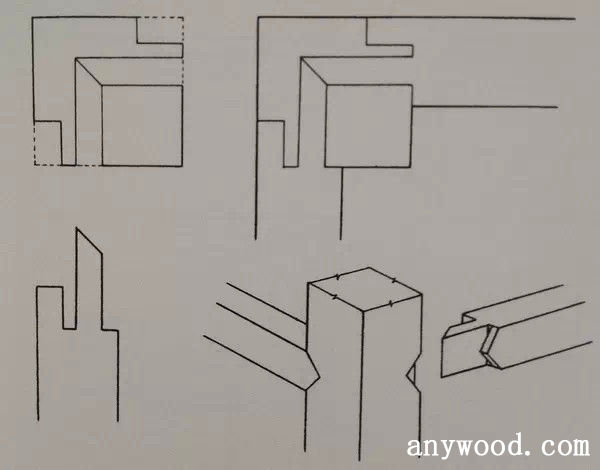 批木网 anywood.com