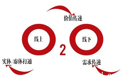 批木网 anywood.com