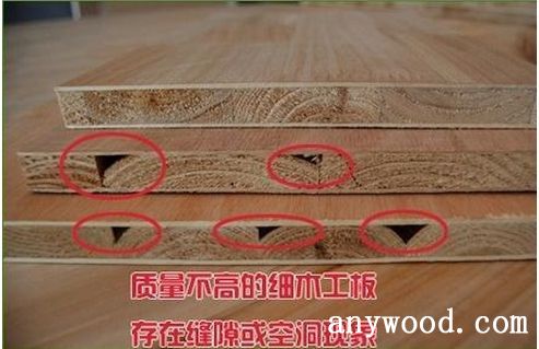 批木网 anywood.com