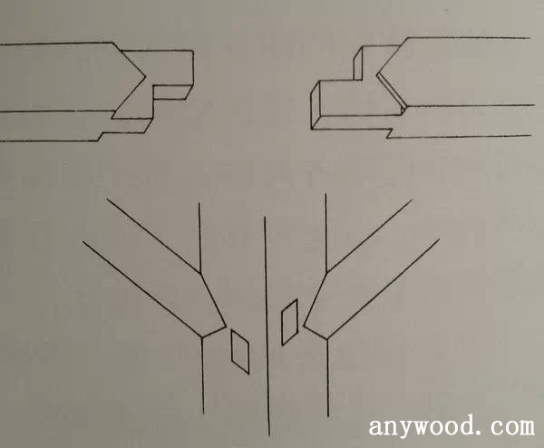 批木网 anywood.com