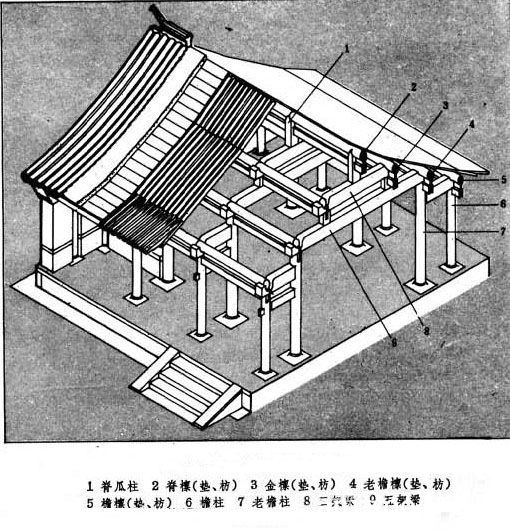 批木网 anywood.com