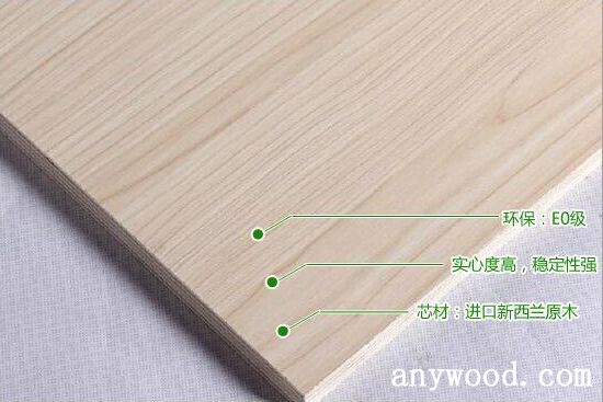 批木网 anywood.com