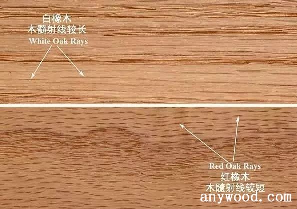 批木网 anywood.com