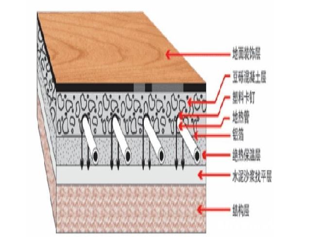 批木网 anywood.com