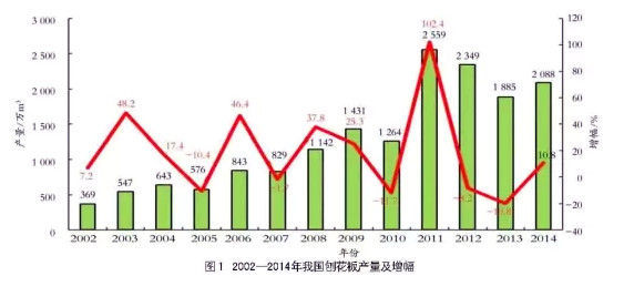 批木网 anywood.com