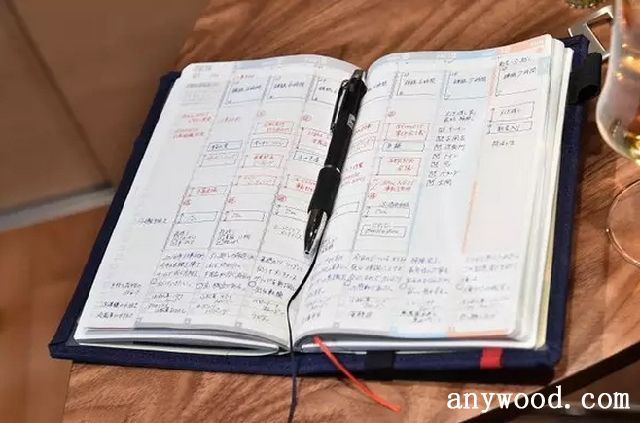批木网 anywood.com