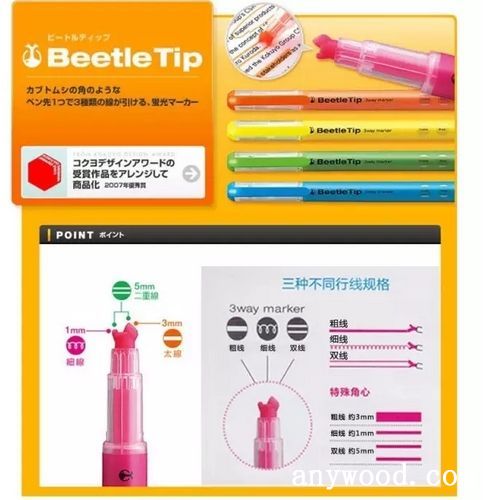 批木网 anywood.com