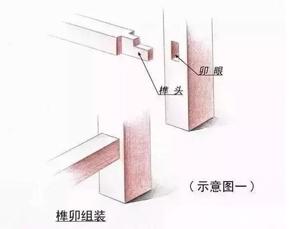 批木网 anywood.com