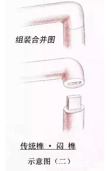 批木网 anywood.com