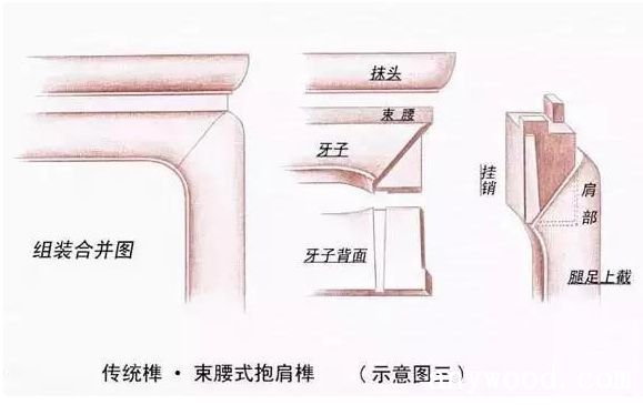 批木网 anywood.com