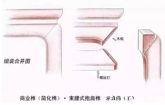 批木网 anywood.com
