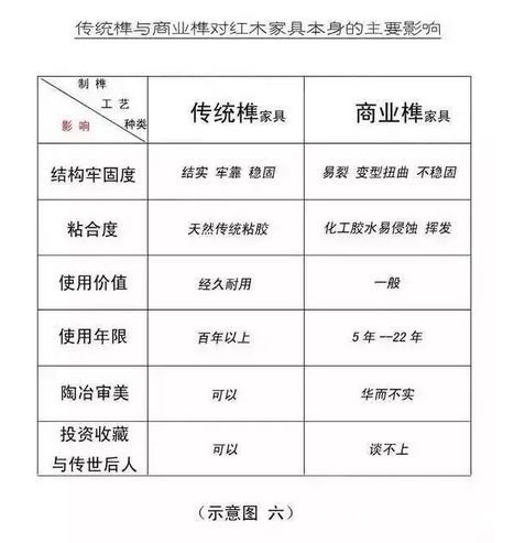 批木网 anywood.com