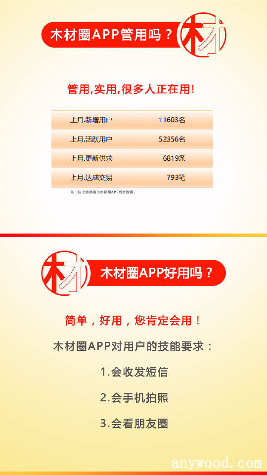 一分钟搞懂批木网3