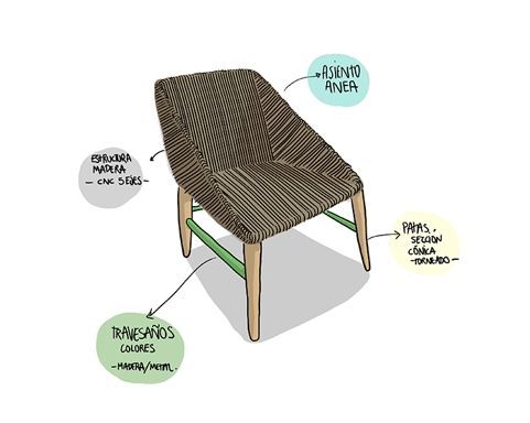 批木网 anywood.com