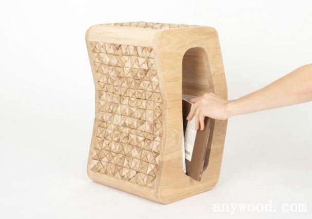 批木网 anywood.com