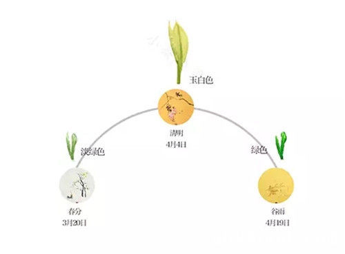 批木网 anywood.com