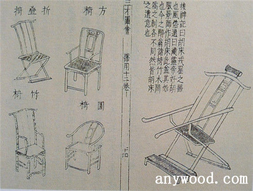 批木网 anywood.com