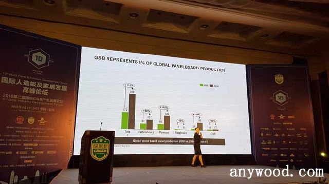 批木网 anywood.com