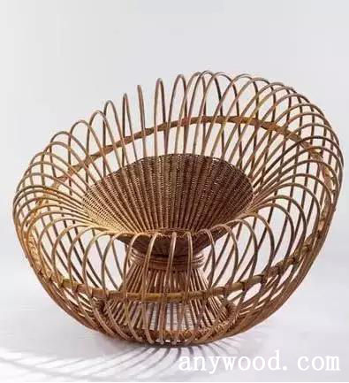 批木网 anywood.com