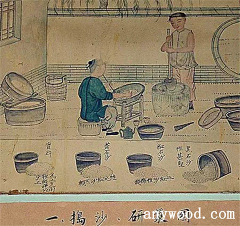 批木网 anywood.com