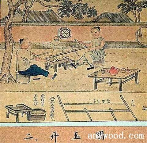 批木网 anywood.com