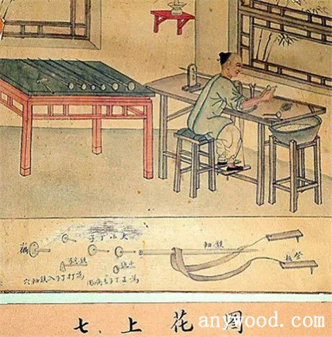 批木网 anywood.com