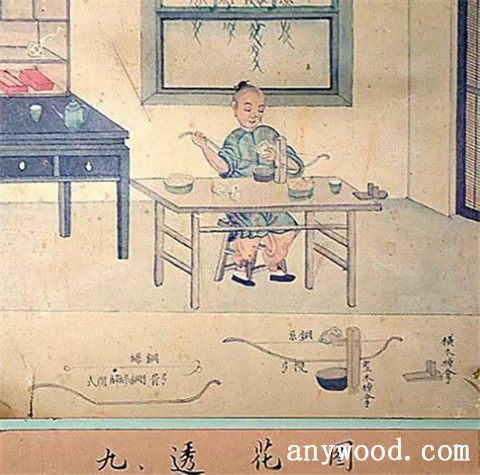 批木网 anywood.com