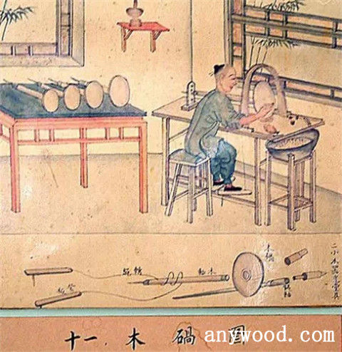 批木网 anywood.com