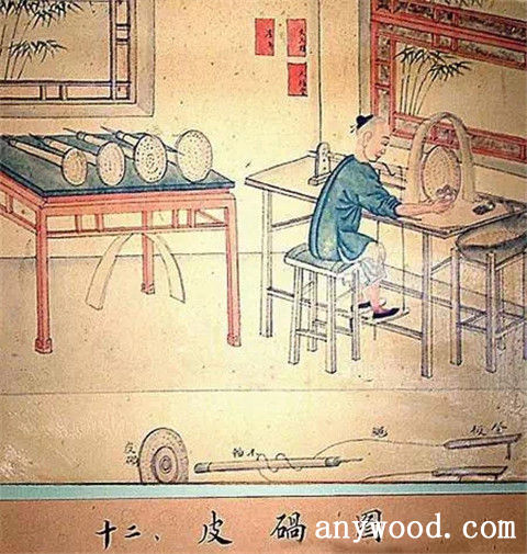 批木网 anywood.com